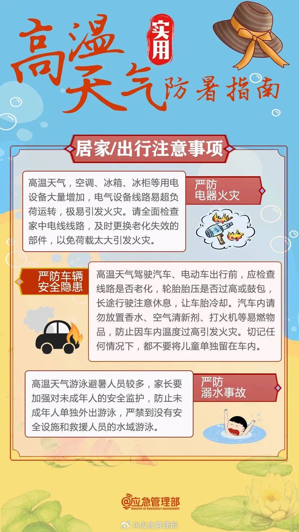 皇冠信用網在线申请_西安高温黄色预警皇冠信用網在线申请！连续三天！最高气温将升至37~40℃