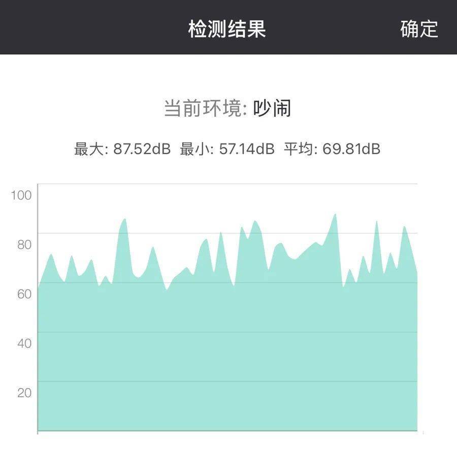 皇冠信用网平台出租_上海一24小时公园变“尖叫乐园”皇冠信用网平台出租，居民崩溃：关窗也挡不住魔音穿耳！