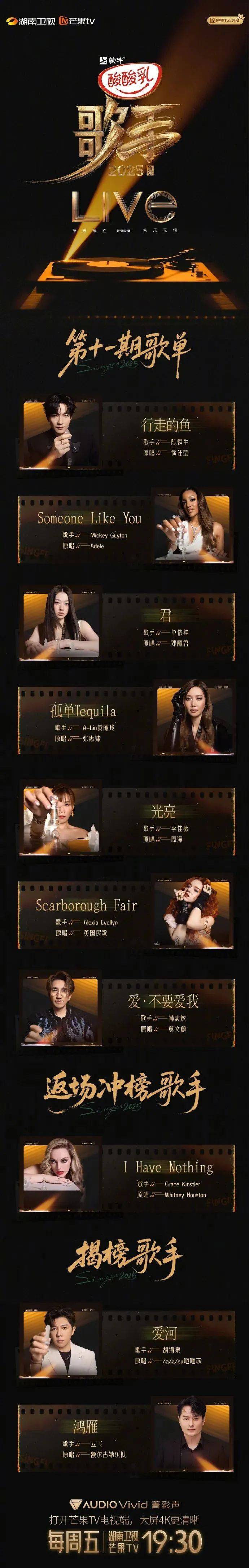 皇冠信用盘如何开户_《歌手2025》第十一期排名公布： 单依纯再夺第一皇冠信用盘如何开户，李佳薇第二，格瑞丝冲榜A-Lin失败，胡海泉、云飞揭榜失败，无人淘汰