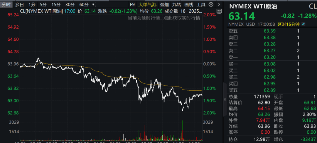 皇冠信用盘如何申请
_突然皇冠信用盘如何申请
,跳水!特朗普,重磅宣布!
