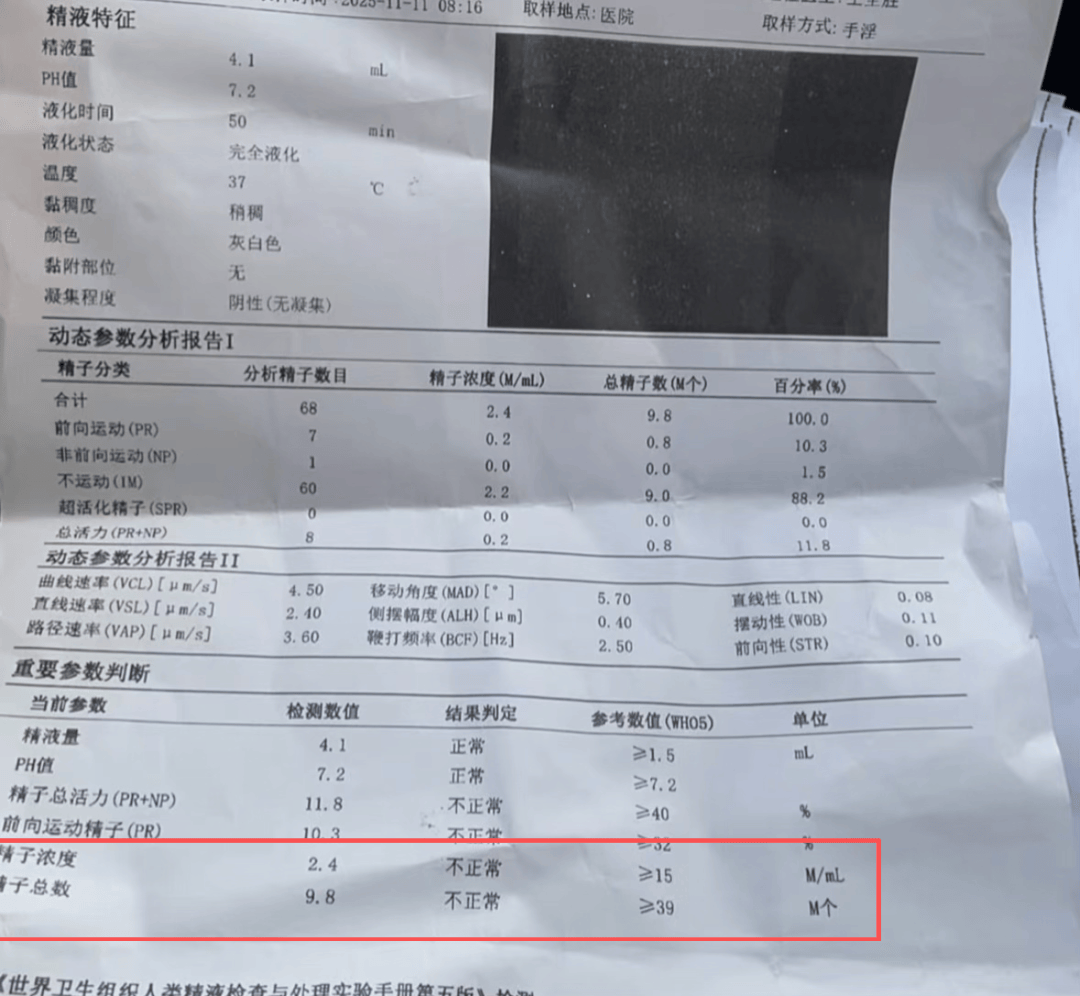 皇冠信用盘会员申请_丈夫结扎9个月后皇冠信用盘会员申请，妻子又怀孕了！医院：责任不全在我