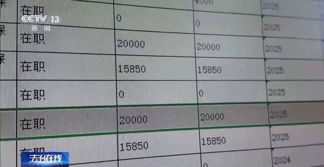 皇冠足球管理平台出租_公司15人皇冠足球管理平台出租,13名女员工集中生育,“老板”被抓