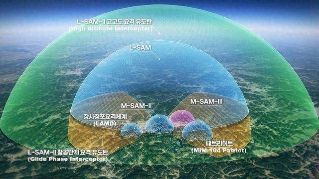 外围足球平台代理 _拦截率96%!中东战火点燃外围足球平台代理 ,韩国导弹一战封神,股价狂飙订单暴增