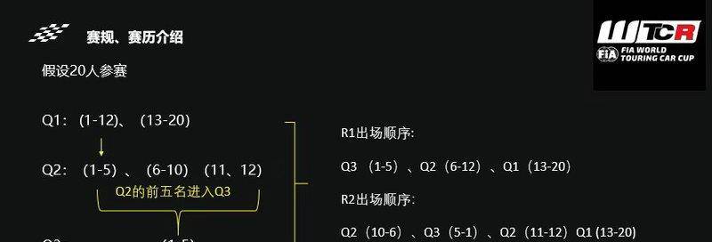 皇冠登1登2登3_领克WTCR法国站夺1亚2季 马青骅首战即登领奖台