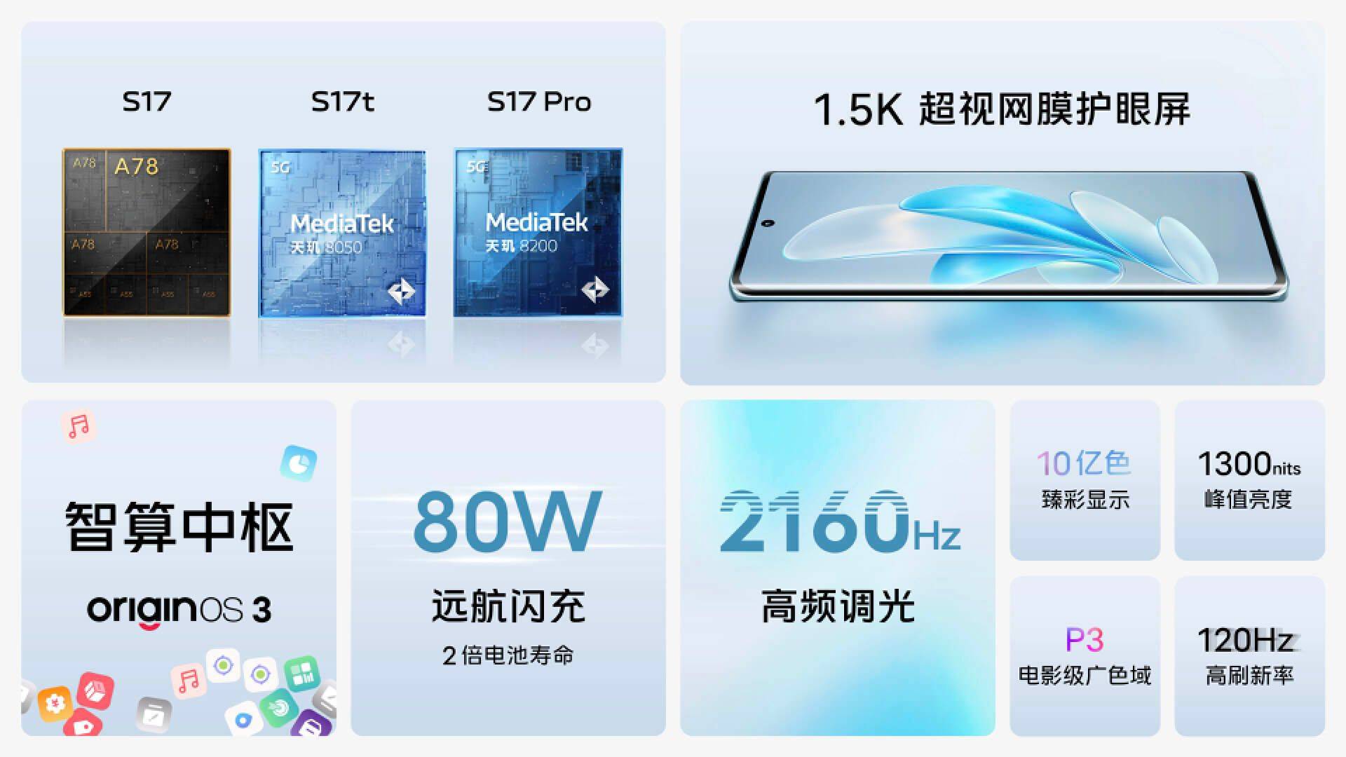 皇冠信用网正网_vivo S17系列新机入手首选皇冠信用网正网，火爆全网抢购正当时