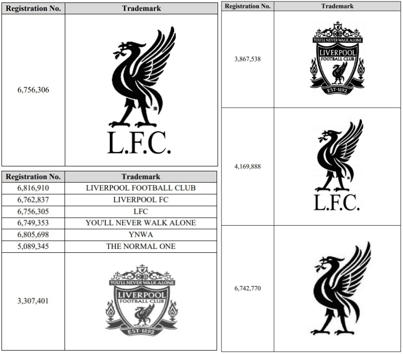 皇冠足球代理_GBC代理利物浦足球俱乐部（Liverpool F.C.）商标维权皇冠足球代理，案件号：2024-cv-01908