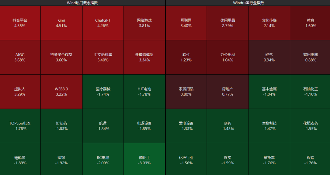 皇冠信用網在线开户_突然皇冠信用網在线开户，跳水了