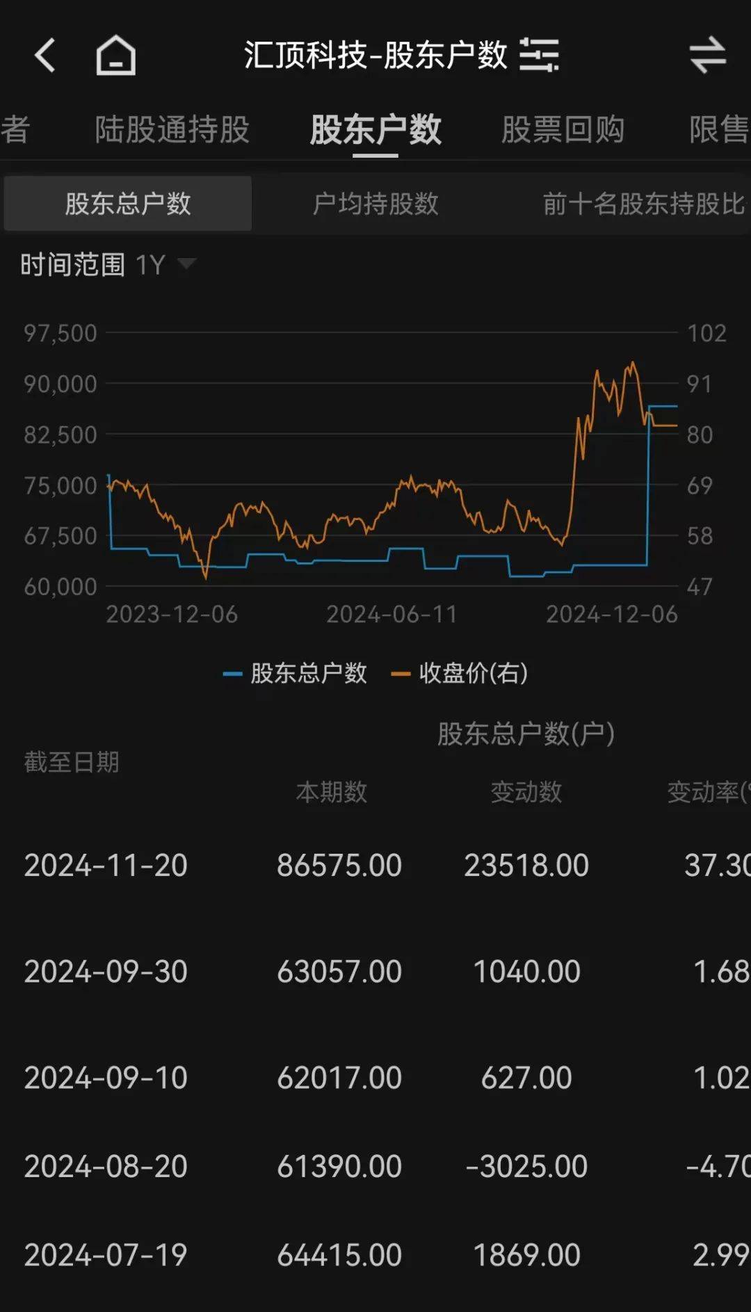 皇冠信用網怎么申请_重磅收购来了！下周一复牌皇冠信用網怎么申请，8万多股民要嗨？