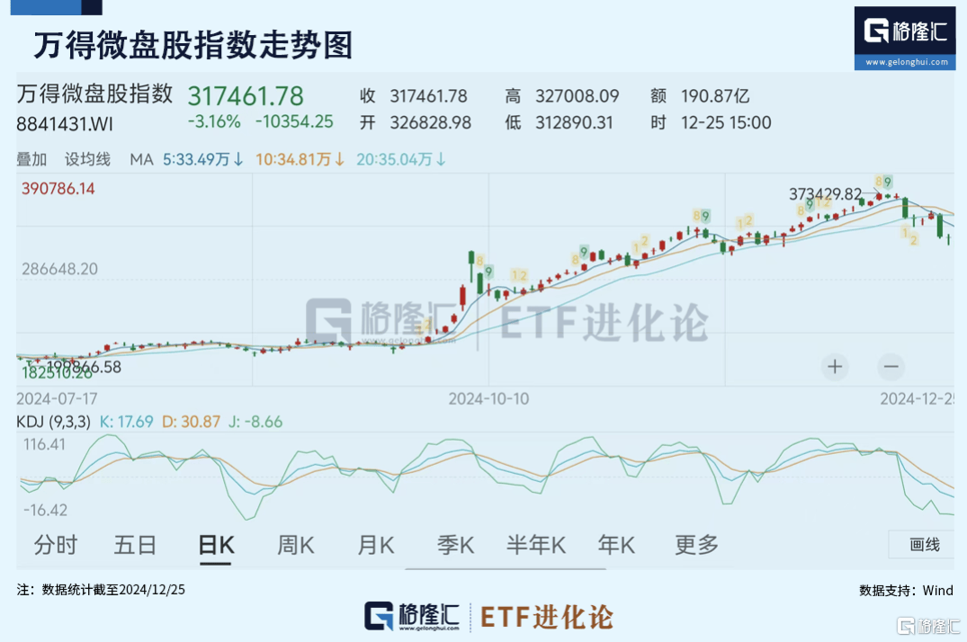 皇冠信用网会员怎么开通_A股罕见一幕发生皇冠信用网会员怎么开通！