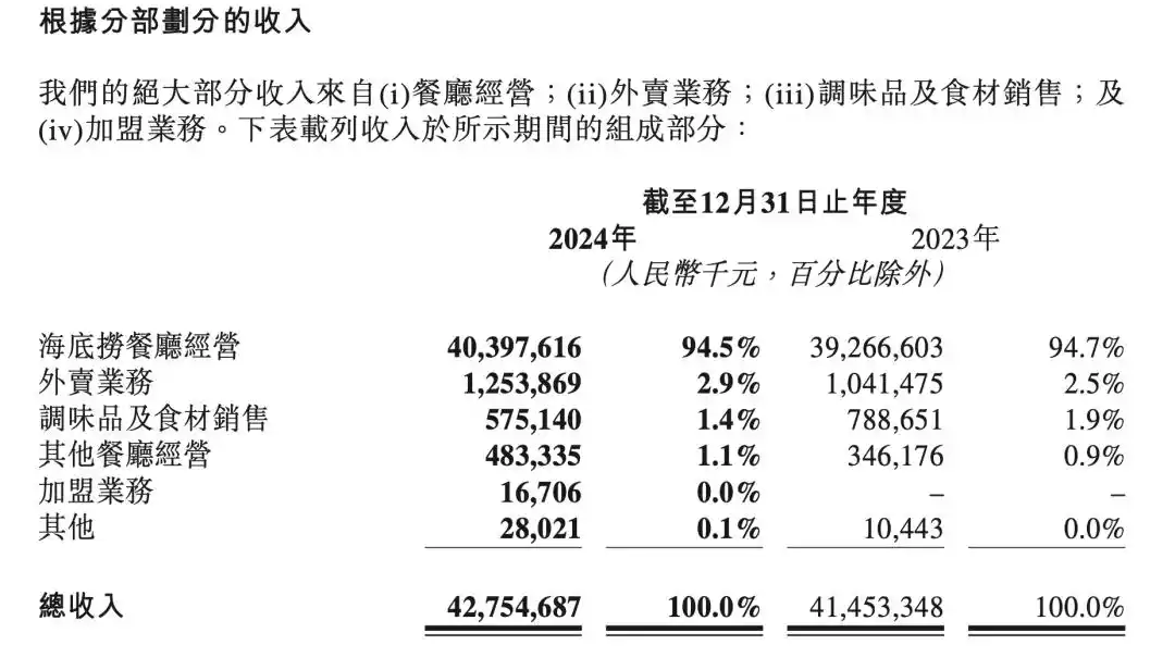 电竞足球-FIFA 亚得里亚联赛 (2 X 5分钟)_迪厅倒闭电竞足球-FIFA 亚得里亚联赛 (2 X 5分钟)，男模都去海底捞上班了