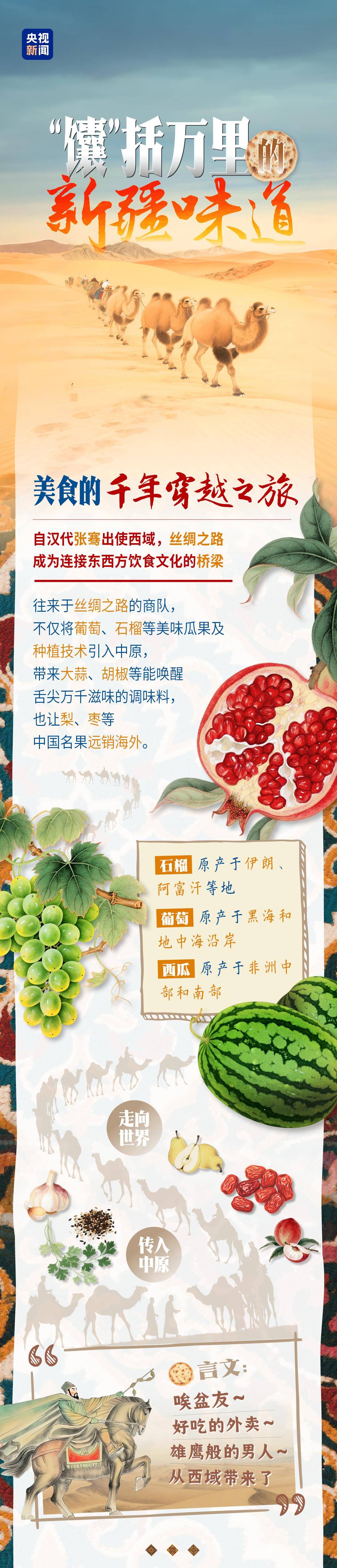 阿根廷联邦联赛A-附加赛_砥砺奋进七十载 天山南北谱华章｜“馕”括万里的新疆味道